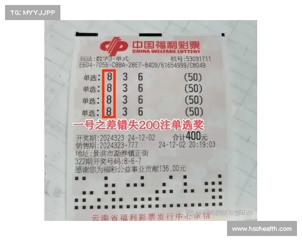 3D彩民之家全新升级平台带你畅享精彩投注体验与大奖挑战 3D彩民之家全新升级平台带你畅享精彩投注体验与大奖挑战